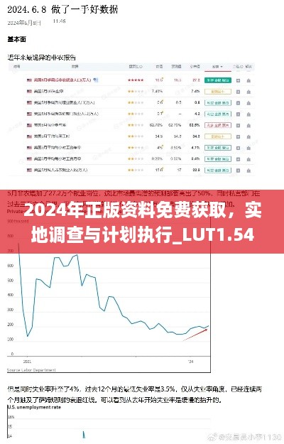 2024年正版資料免費獲取，實地調查與計劃執(zhí)行_LUT1.54.32網絡版