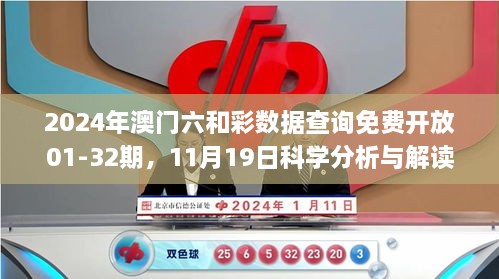 2024年澳門六和彩數(shù)據(jù)查詢免費(fèi)開放01-32期，11月19日科學(xué)分析與解讀_PRY8.73.54靈活版