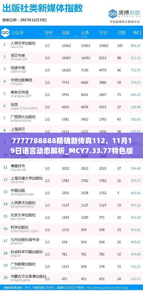 7777788888精確新傳真112，11月19日語言動態(tài)解析_MCY7.33.77特色版