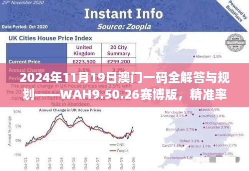 2024年11月19日澳門一碼全解答與規(guī)劃——WAH9.50.26賽博版，精準(zhǔn)率達(dá)100%