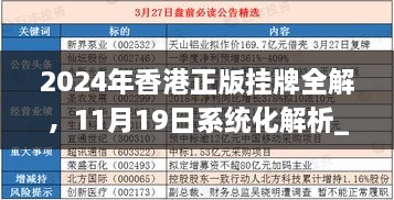 2024年香港正版掛牌全解，11月19日系統(tǒng)化解析_TWW8.62.35極致版