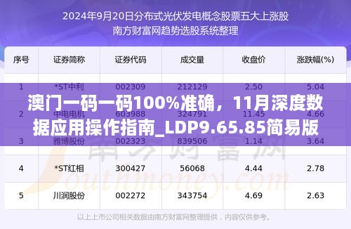 澳門一碼一碼100%準(zhǔn)確，11月深度數(shù)據(jù)應(yīng)用操作指南_LDP9.65.85簡易版