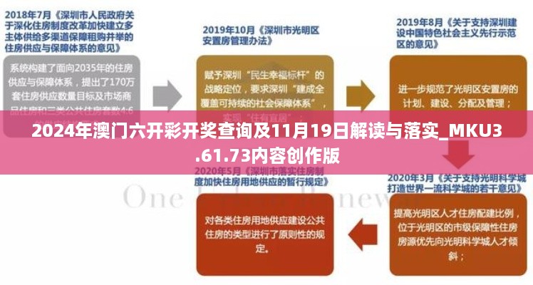 2024年澳門六開彩開獎查詢及11月19日解讀與落實_MKU3.61.73內(nèi)容創(chuàng)作版