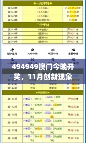 494949澳門今晚開獎(jiǎng)，11月創(chuàng)新現(xiàn)象揭秘與解讀思路_ZGP9.49.69精華版