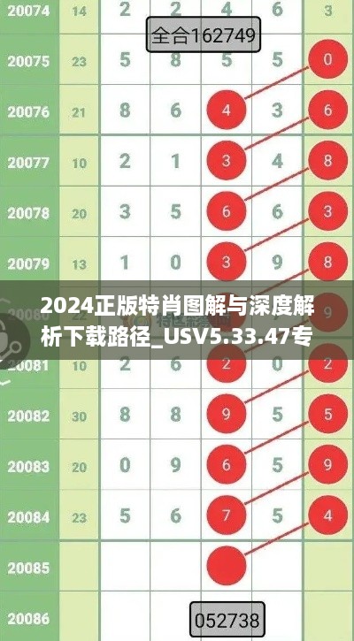 2024正版特肖圖解與深度解析下載路徑_USV5.33.47專用版