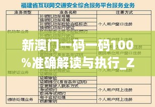 新澳門一碼一碼100%準確解讀與執(zhí)行_ZKX9.52.98獨立版