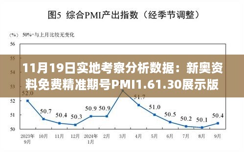 11月19日實地考察分析數(shù)據(jù)：新奧資料免費精準(zhǔn)期號PMI1.61.30展示版