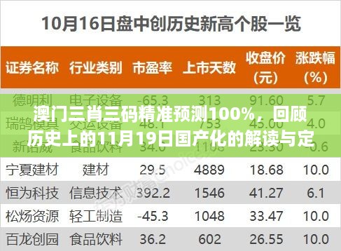 澳門(mén)三肖三碼精準(zhǔn)預(yù)測(cè)100%，回顧歷史上的11月19日國(guó)產(chǎn)化的解讀與定義_AXN4.14.78大師版