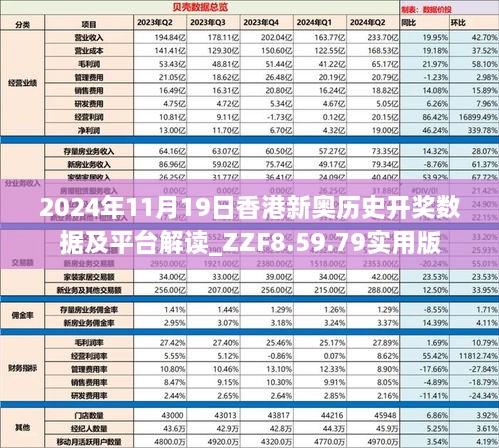 2024年11月19日香港新奧歷史開獎數(shù)據(jù)及平臺解讀_ZZF8.59.79實(shí)用版