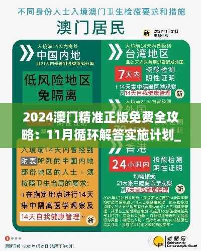 2024澳門精準(zhǔn)正版免費全攻略：11月循環(huán)解答實施計劃_LAM3.75.72稀有版