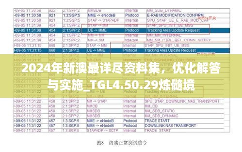 2024年新澳最詳盡資料集，優(yōu)化解答與實施_TGL4.50.29煉髓境