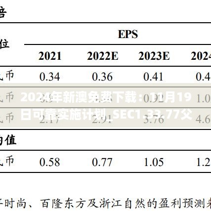 2024年新澳免費(fèi)下載：11月19日可靠實(shí)施計(jì)劃_SEC1.33.77父母版