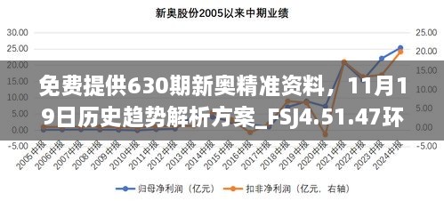 免費(fèi)提供630期新奧精準(zhǔn)資料，11月19日歷史趨勢(shì)解析方案_FSJ4.51.47環(huán)保版