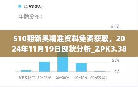 510期新奧精準(zhǔn)資料免費獲取，2024年11月19日現(xiàn)狀分析_ZPK3.38.70樂享版