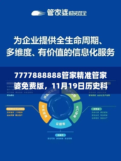 7777888888管家精準管家婆免費版，11月19日歷史科學基礎解析_SLS1.32.81確認版