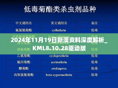 2024年11月19日新澳資料深度解析_KML8.10.28驅(qū)動(dòng)版