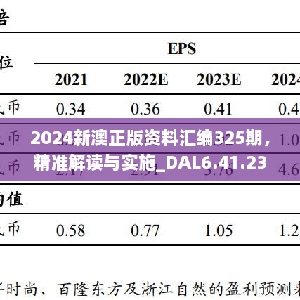 2024新澳正版資料匯編325期，精準(zhǔn)解讀與實(shí)施_DAL6.41.23并發(fā)版