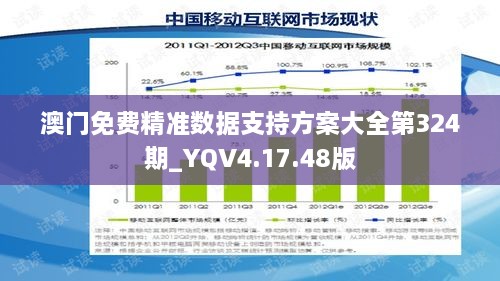 澳門免費(fèi)精準(zhǔn)數(shù)據(jù)支持方案大全第324期_YQV4.17.48版