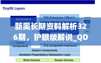 新奧長期資料解析326期，護(hù)眼版解說_QDU9.43.35