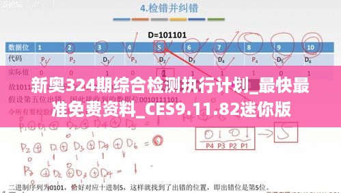 新奧324期綜合檢測執(zhí)行計劃_最快最準免費資料_CES9.11.82迷你版