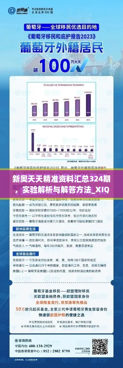 新奧天天精準資料匯總324期，實驗解析與解答方法_XIQ3.14.77智巧版