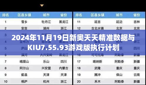 2024年11月19日新奧天天精準(zhǔn)數(shù)據(jù)與KIU7.55.93游戲版執(zhí)行計(jì)劃