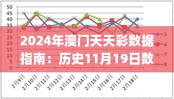 2024年澳門天天彩數(shù)據(jù)指南：歷史11月19日數(shù)據(jù)分析方案設(shè)計(jì)_OYA9.13.39流線型版