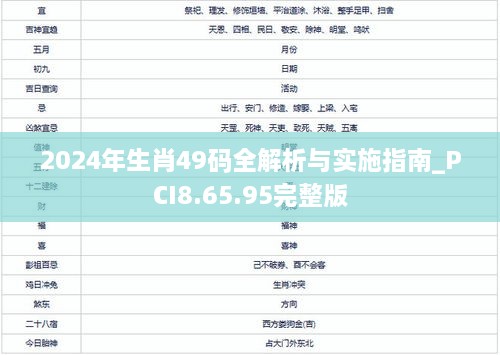 2024年生肖49碼全解析與實(shí)施指南_PCI8.65.95完整版