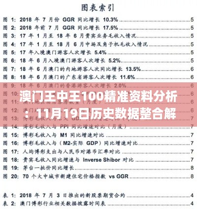 澳門(mén)王中王100精準(zhǔn)資料分析：11月19日歷史數(shù)據(jù)整合解析_JKO8.56.86終極版