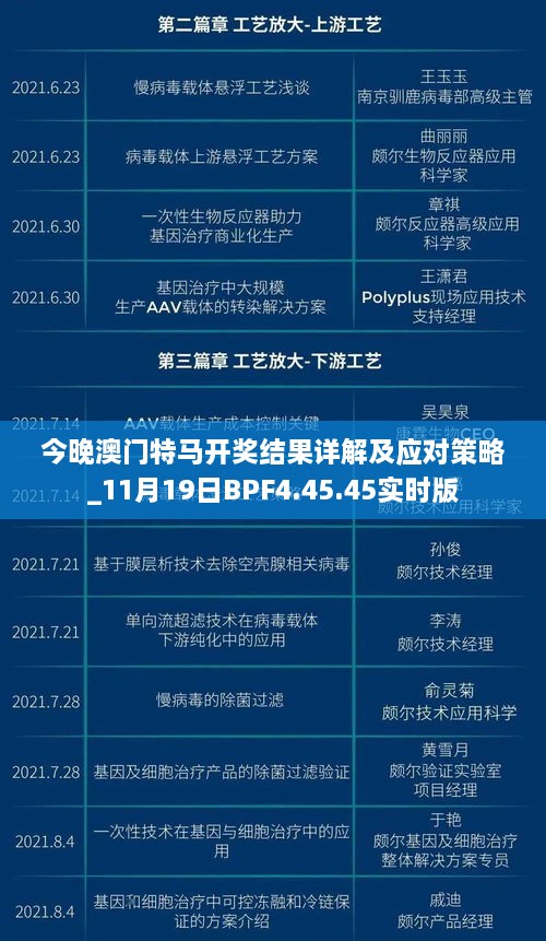 今晚澳門特馬開獎結(jié)果詳解及應(yīng)對策略_11月19日BPF4.45.45實(shí)時版