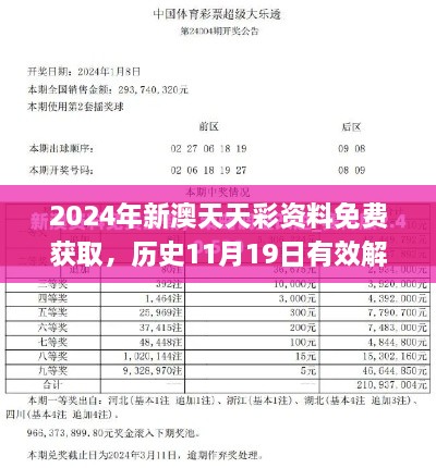 2024年新澳天天彩資料免費(fèi)獲取，歷史11月19日有效解答策略_AVT4.14.27nShop