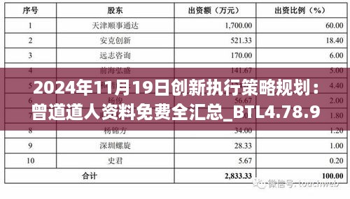 2024年11月19日創(chuàng)新執(zhí)行策略規(guī)劃：曾道道人資料免費(fèi)全匯總_BTL4.78.92多媒體版