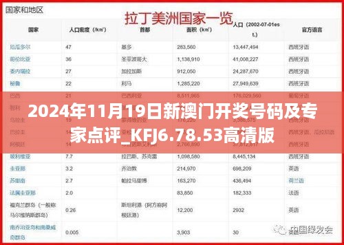 2024年11月19日新澳門開獎號碼及專家點評_KFJ6.78.53高清版