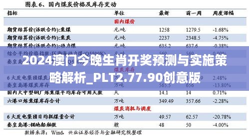 2024澳門今晚生肖開獎(jiǎng)?lì)A(yù)測與實(shí)施策略解析_PLT2.77.90創(chuàng)意版