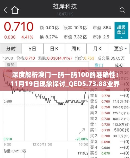 深度解析澳門一碼一碼100的準(zhǔn)確性：11月19日現(xiàn)象探討_QED5.73.88業(yè)界版