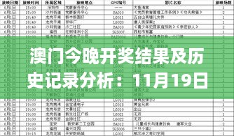 澳門今晚開獎結(jié)果及歷史記錄分析：11月19日的迭代解讀計(jì)劃_FPY3.44.78版本