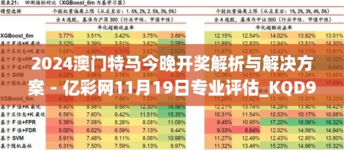 2024澳門特馬今晚開獎(jiǎng)解析與解決方案 - 億彩網(wǎng)11月19日專業(yè)評(píng)估_KQD9.47.26珍貴版