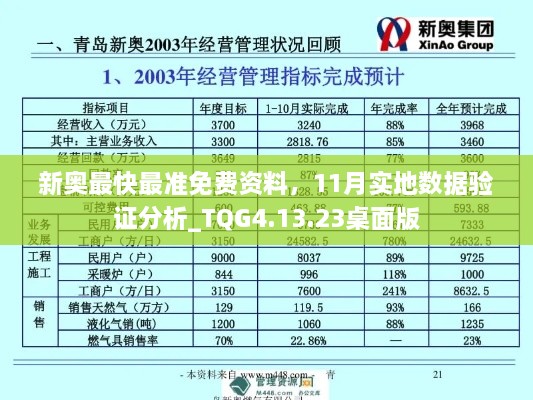 新奧最快最準(zhǔn)免費(fèi)資料，11月實(shí)地?cái)?shù)據(jù)驗(yàn)證分析_TQG4.13.23桌面版