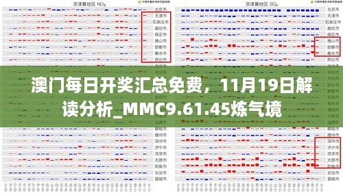 澳門每日開獎(jiǎng)匯總免費(fèi)，11月19日解讀分析_MMC9.61.45煉氣境