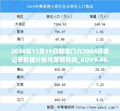 2024年11月19日新澳門(mén)六2004開(kāi)獎(jiǎng)記錄數(shù)據(jù)分析與策略導(dǎo)向_KQV9.48.93精華版