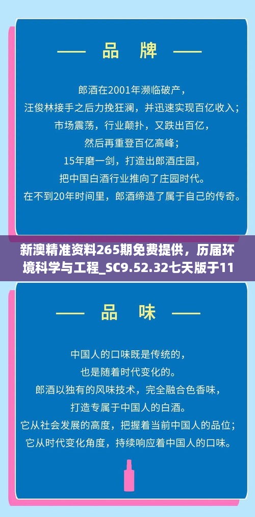 新澳精準(zhǔn)資料265期免費(fèi)提供，歷屆環(huán)境科學(xué)與工程_SC9.52.32七天版于11月19日發(fā)布