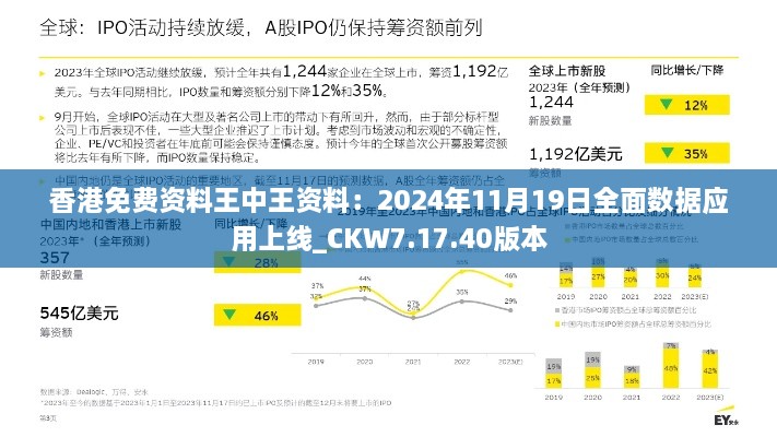 香港免費(fèi)資料王中王資料：2024年11月19日全面數(shù)據(jù)應(yīng)用上線_CKW7.17.40版本