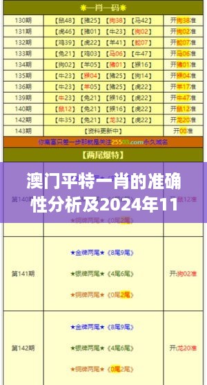 澳門平特一肖的準確性分析及2024年11月19日創(chuàng)新計劃解讀 - AMB5.45.71特別版