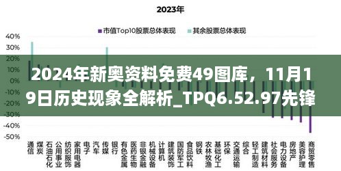 2024年新奧資料免費(fèi)49圖庫，11月19日歷史現(xiàn)象全解析_TPQ6.52.97先鋒實(shí)踐版