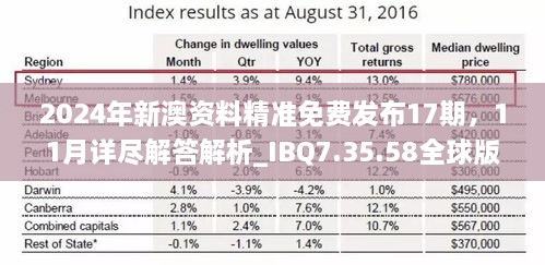 2024年新澳資料精準(zhǔn)免費(fèi)發(fā)布17期，11月詳盡解答解析_IBQ7.35.58全球版