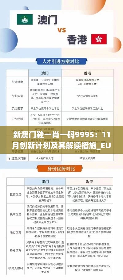 新澳門鞋一肖一碼9995：11月創(chuàng)新計劃及其解讀措施_EUQ7.57.66校園版