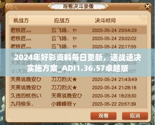 2024年好彩資料每日更新，速戰(zhàn)速決實施方案_ADI1.36.57卓越版