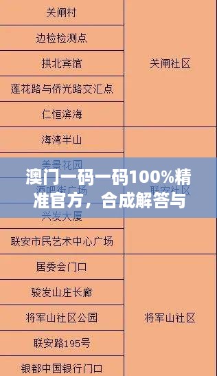 澳門一碼一碼100%精準(zhǔn)官方，合成解答與OSF3.58.56云技術(shù)版解析