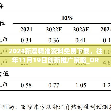 2024新澳精準(zhǔn)資料免費(fèi)下載，往年11月19日創(chuàng)新推廣策略_ORE2.80.82電商版本