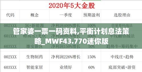 管家婆一票一碼資料,平衡計(jì)劃息法策略_MWF43.770迷你版